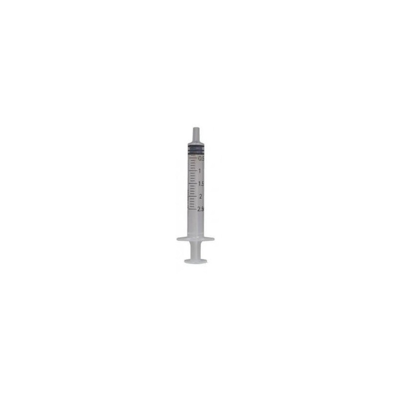 Jeringas de 10ml 3/c | Pack 100 unidades - Comprar Online